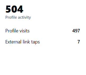 Instagram insights screenshot three